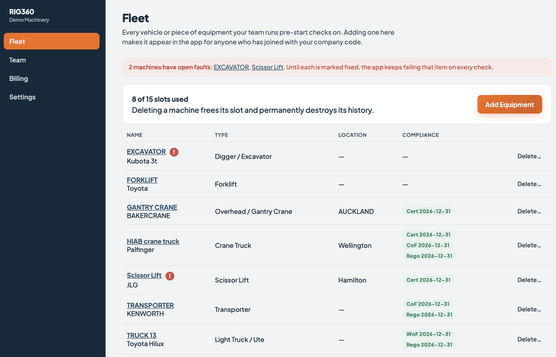 RIG360 admin dashboard Fleet page showing every machine, open faults and compliance status